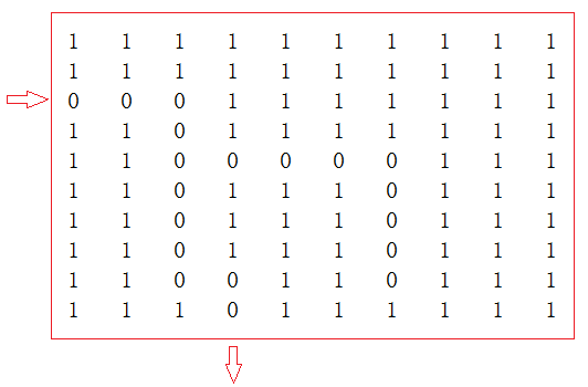 栈---解决迷宫问题_C/C++