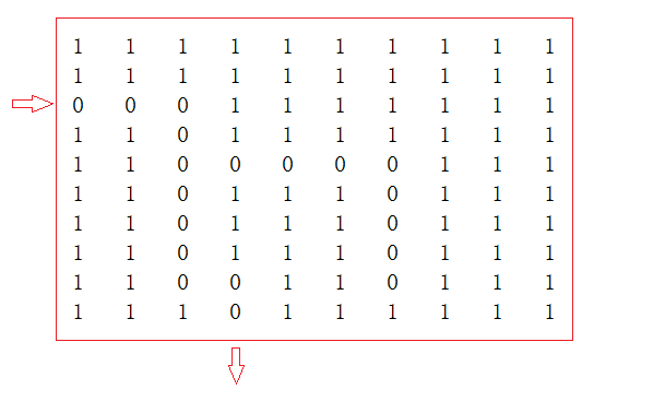 【数据结构】使用栈Stack解决迷宫问题_使用栈