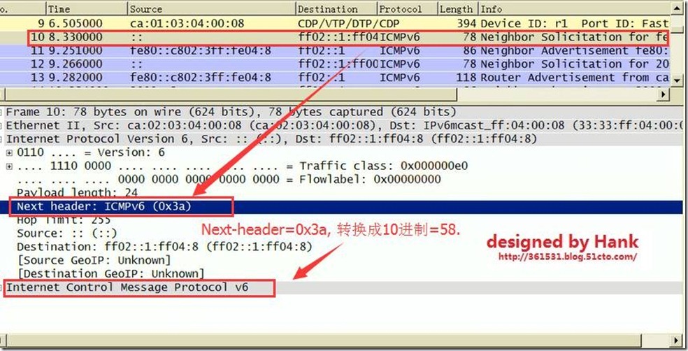 2016-4-18 ICMPv6协议[RFC2463]--报文详解_IPv6_02