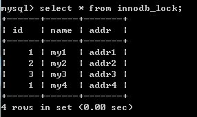 MySQL innoDB引擎锁机制(一) —— 行锁和表锁_innoDB_09