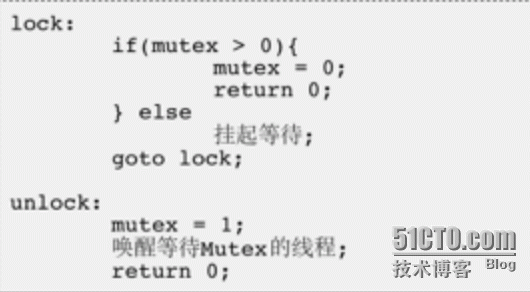 线程的同步与互斥_mutex_06