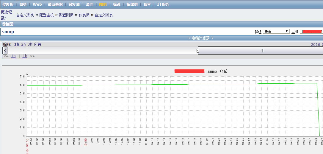 监控软件zabbix使用snmp协议_zabbix_08