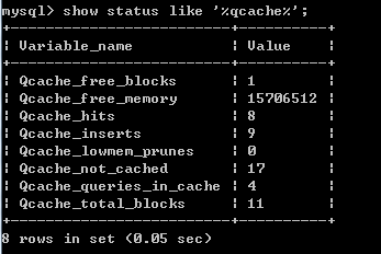 MySQL启动参数(五) —— MySQL Query Cache_mysql_04