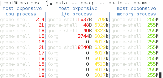 htop/dstat/top/ps命令的使用_running_10