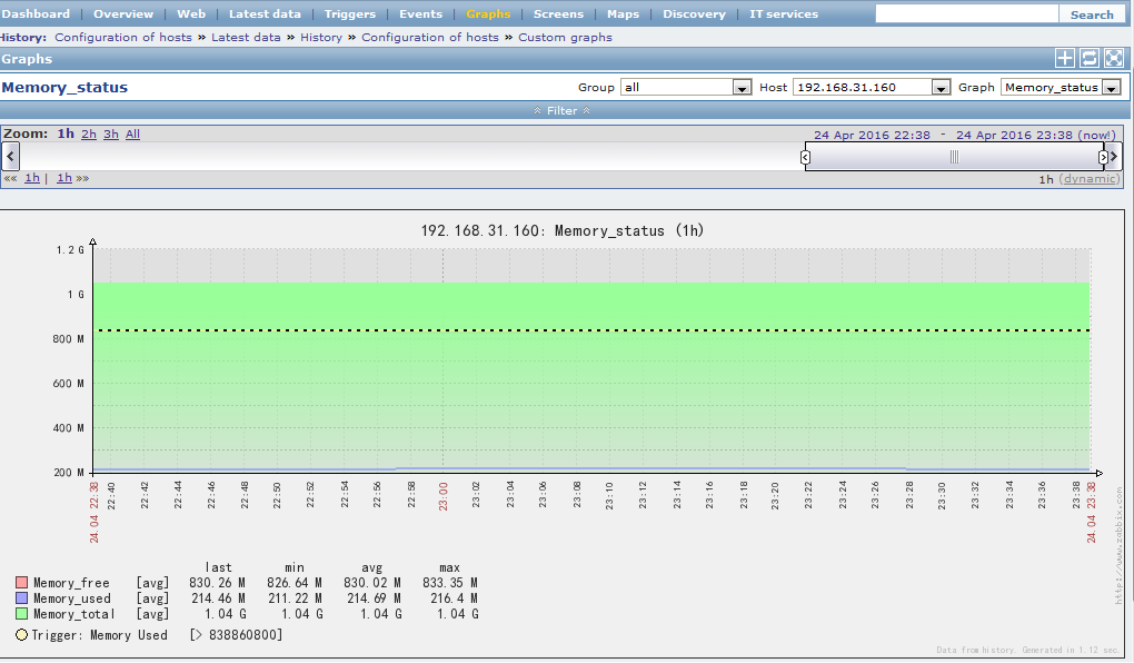 部署Zabbix Porxy_zabbix_05