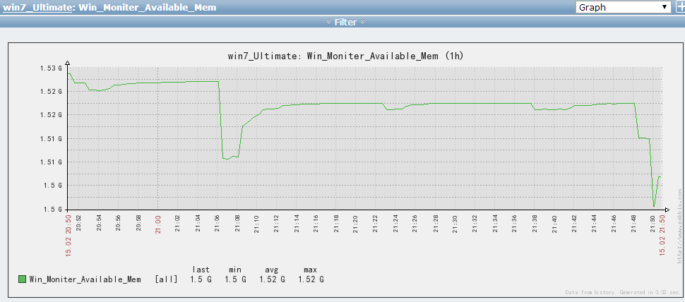 Zabbix监控Windows主机_zabbix_11