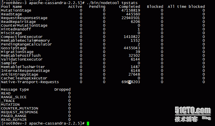 Cassandra操作和性能优化_优化_26