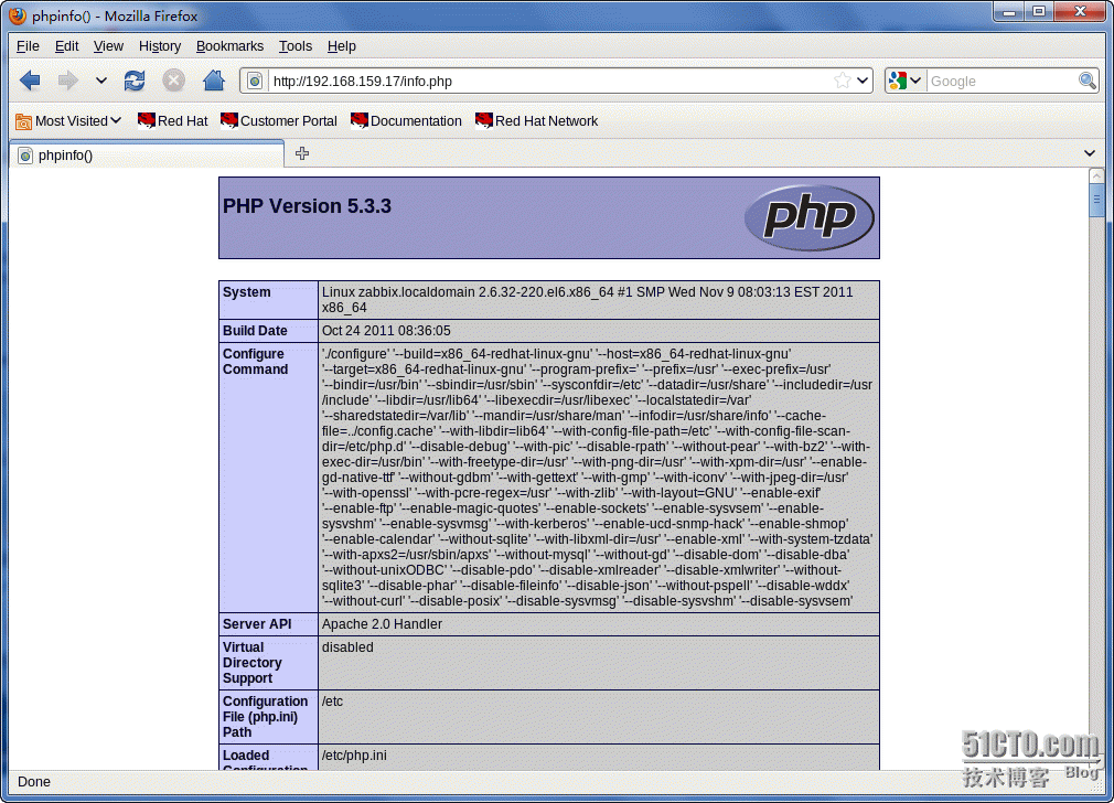 RHEL 6.2下快速搭建LAMP环境和zabbix 2.0.6_LAMP;Zabbix