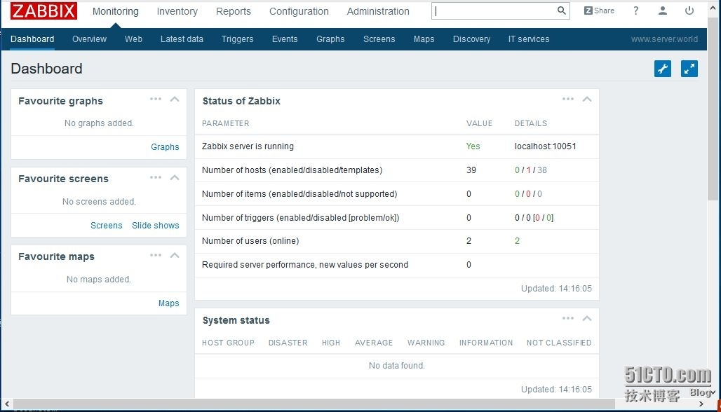 CentOS上配置Zabbix_Linux CentOS 7 Monit_08