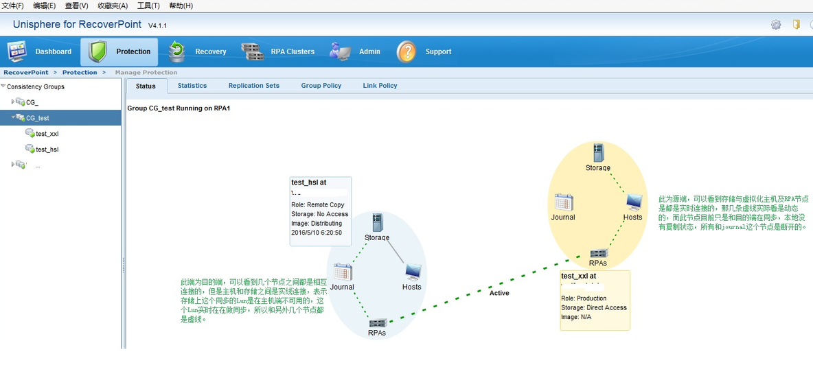 EMC RecoverPoint部署的简要笔记_Point