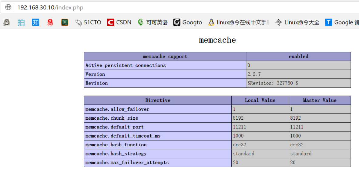 分布式缓存memcached_数据_04