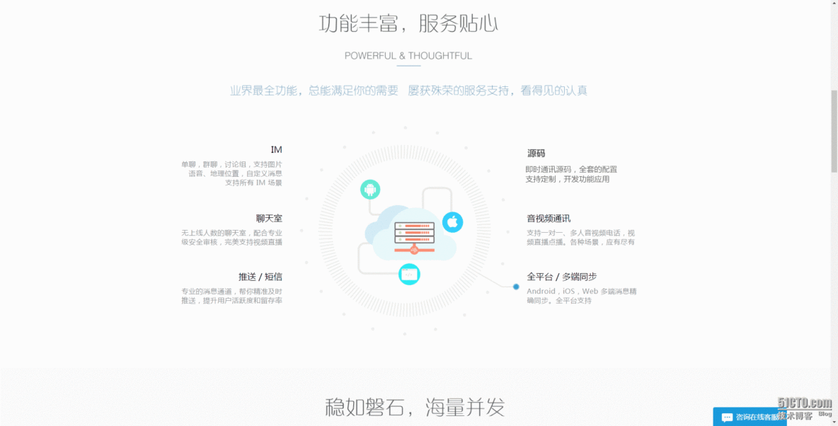 即时通讯发展历程_Internet