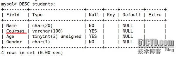 linux下关系型数据库解释及mysql基本命令详解_linux_05