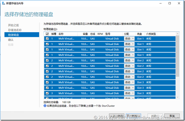 基于WinSrv2016(TP)构建的“超融合基础架构”_2016_04