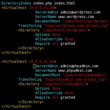 LAMP-CentOS-7平台双机module模型_虚拟机