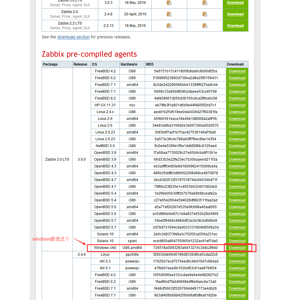 zabbix_agent for windows安装过程_agent