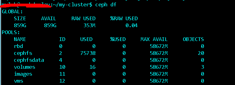 openstack kilo 集成ceph_ceph_03