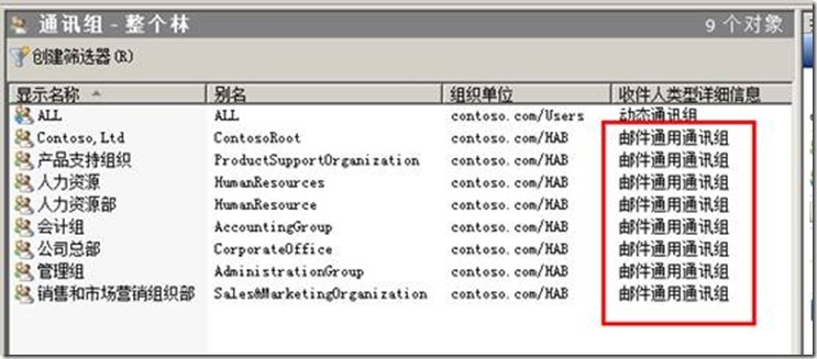 Exchange 2010 HAB配置分层地址簿配置方法_blank_11