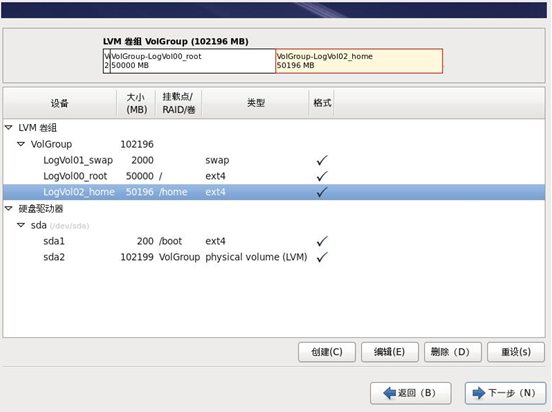 Linux装机简介_简体中文_10