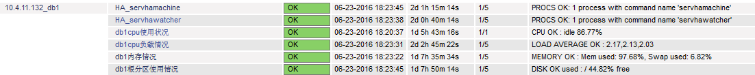 nagios监控插件 nagios_oracle_health+check_linux_stats.pl_使用_08