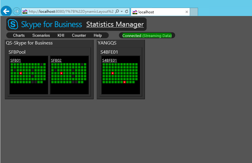 Skype for Business Server部署Statistics Manager_for