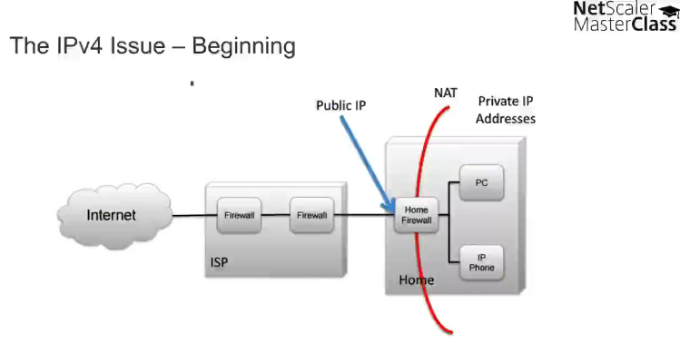 Citrix NetScaler 11的新功能 - Master Class【文字版-下】_运营商_03