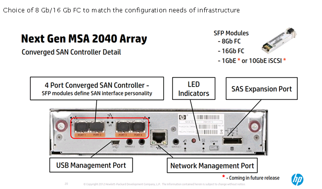 DELL MSA 2040 installation _HP MSA 2040 Controll