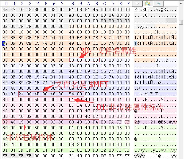 NTFS文件系统-MFT属性体_非常驻_02