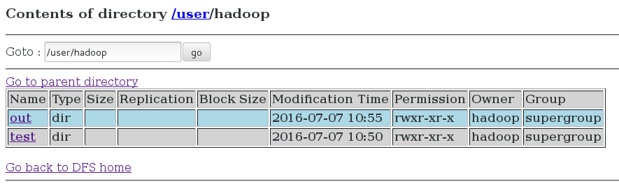 （？）企业部分之hadoop_hadoop_16