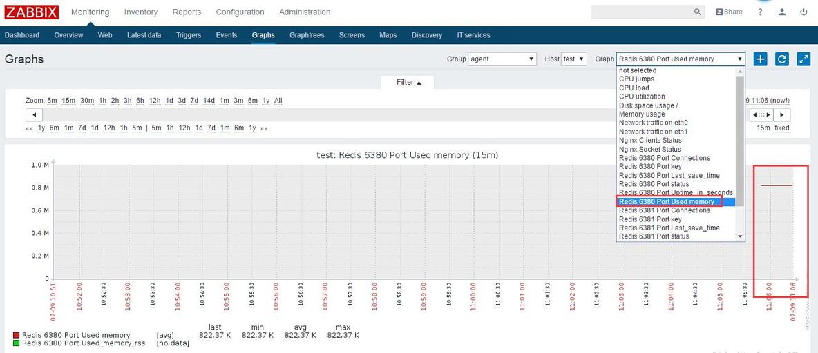 zabbix监控redis多实例_zabbix_10