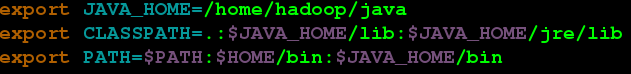 （？）企业部分之hadoop_hadoop