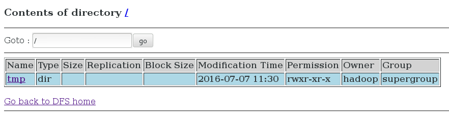 （？）企业部分之hadoop_Hadoop_26