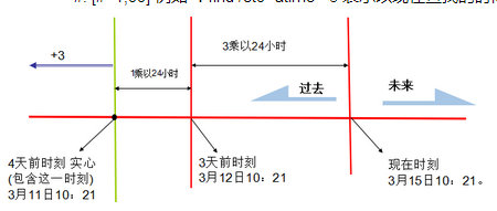 linux下的文件查找_linux_02