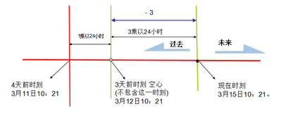 linux下的文件查找_linux_03