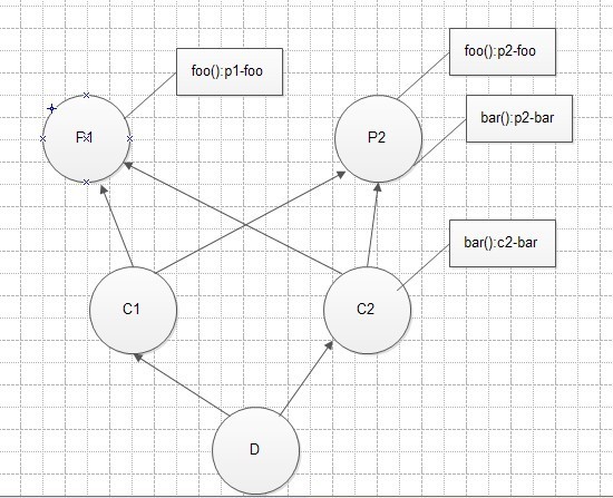 python_继承_py