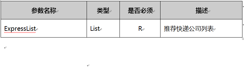 电商平台如何接入智选物流平台?_电商_06