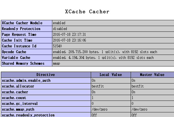 编译部署LAMP+xcache （php-fpm模式）_编译安装_07