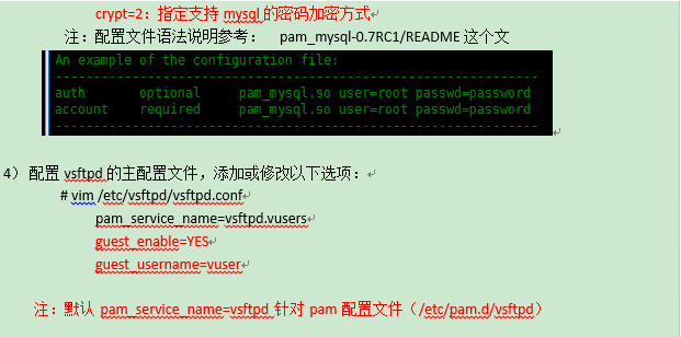 主题：vsftpd之虚拟用户_vsftpd  pam 虚拟用户_03