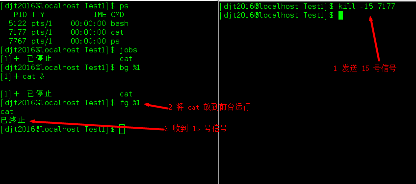 进程组、作业、会话_控制_13