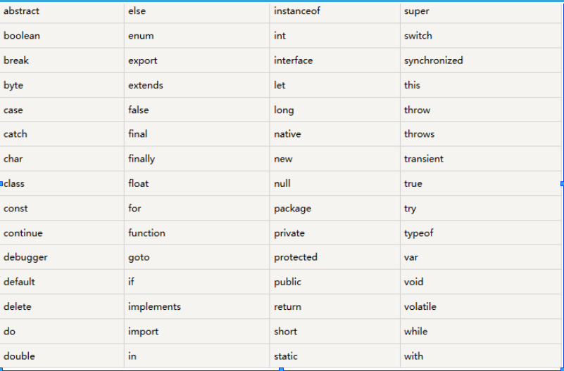 （1）JavaScript基础知识_JavaScript