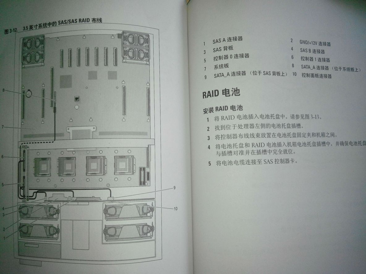 Raid卡及存储阵列_控制器_04