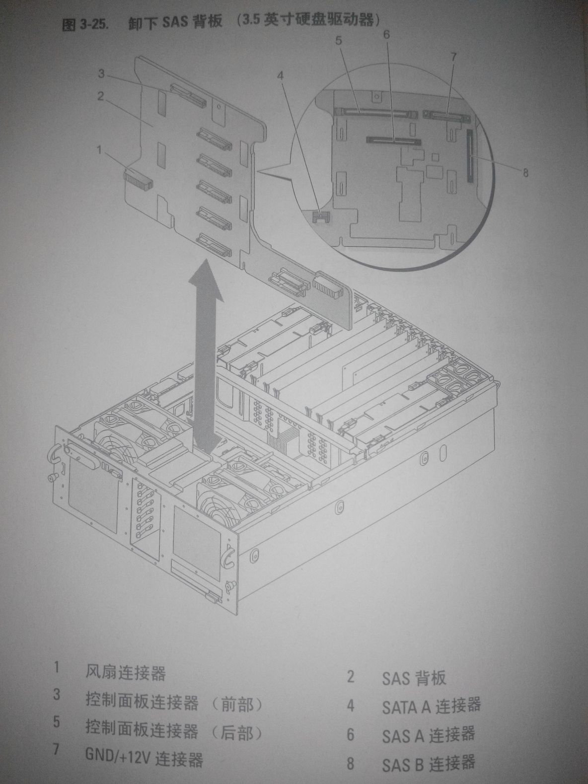 Raid卡及存储阵列_服务器_03