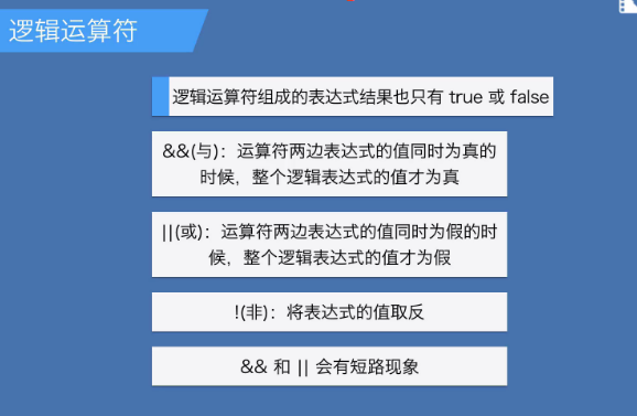 蓝鸥Unity开发基础——关系运算和逻辑运算学习笔记_3D_03