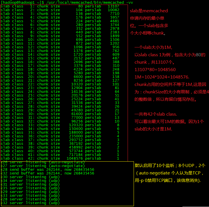 memcached演练(5) 内存管理_memcached_02