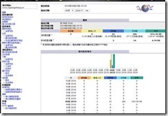 第二章预习_include_15