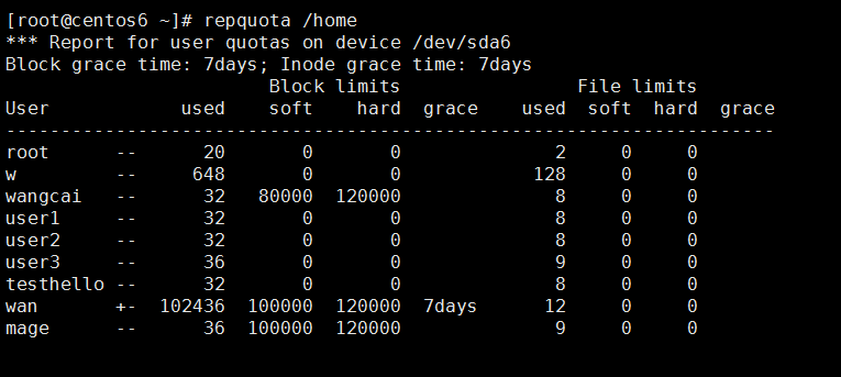 8.31_Linux高级文件系统管理之磁盘配额、RAID和LVM的使用_RAID_17