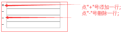 表单处理之添加删除表单行_function