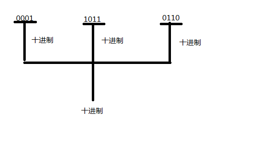 java基础语法_基础_02