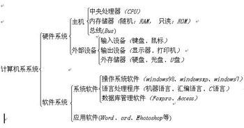 新手上路--linux学习第一课_基础