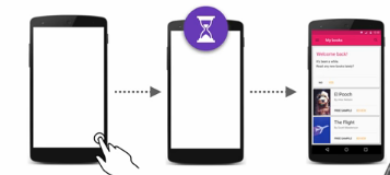 App Launch time & Activity creation (Android Performance Patterns Season 6 Ep. 2)_important